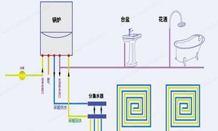 壁挂炉电源接线方法详解（安全稳定的电源接线）