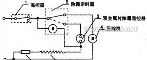 新飞冰箱不通电的修理方法（解决新飞冰箱断电问题的实用技巧）