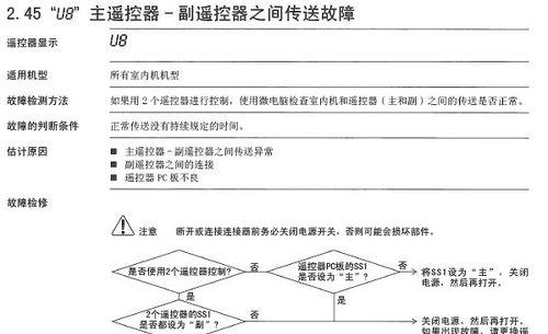 解决风幕机噪音大的维修方法（降低风幕机噪音的实用技巧）