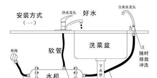 净水器抽不到水是什么原因？如何快速解决？