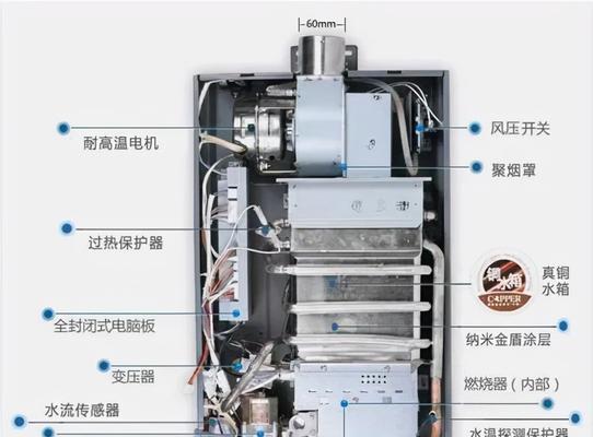 壁挂炉不灭火的原因是什么？如何解决？